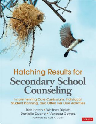 Carte Hatching Results for Secondary School Counseling Trish Hatch