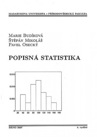 Kniha Popisná statistika Marie Budíková