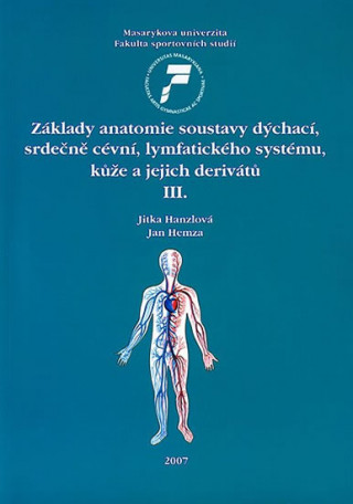 Книга Základy anatomie soustavy dýchací, srdečně cévní, lymfatického systému, kůže a jejich derivátů III. Jitka Hanzlová