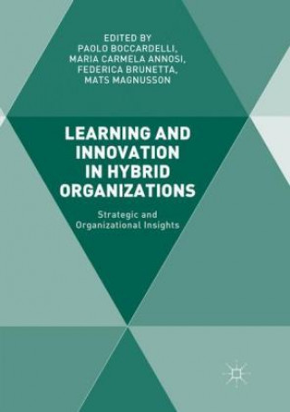 Carte Learning and Innovation in Hybrid Organizations Maria Carmela Annosi