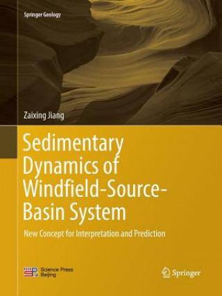 Carte Sedimentary Dynamics of Windfield-Source-Basin System Zaixing Jiang