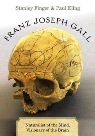 Kniha Franz Joseph Gall Finger