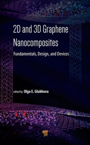 Libro 2D and 3D Graphene Nanocomposites 