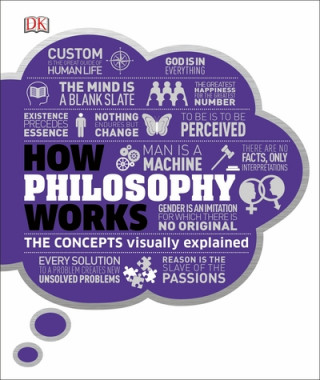 Könyv How Philosophy Works DK