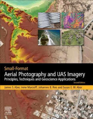 Carte Small-Format Aerial Photography and UAS Imagery Aber