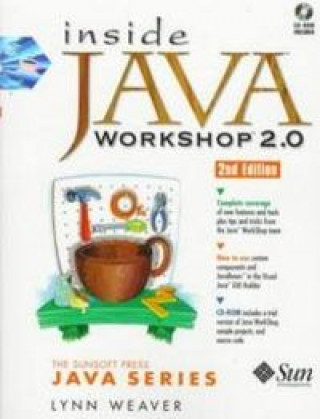 Carte Inside Java Workshop 2.0 Lynn Weaver