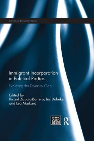 Buch Immigrant Incorporation in Political Parties 