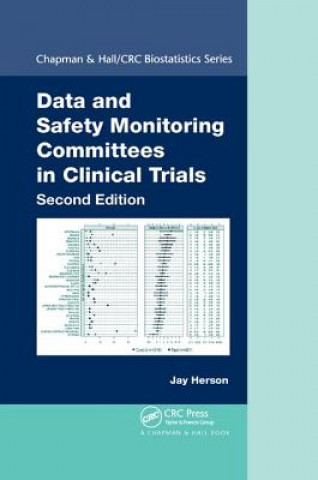 Kniha Data and Safety Monitoring Committees in Clinical Trials Herson