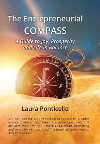 Carte Entrepreneurial Compass Laura Ponticello