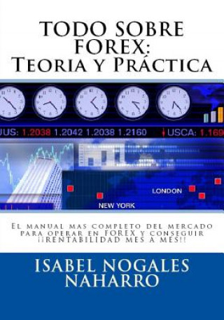 Książka Todo Sobre Forex: Teoria Y Práctica: El Manual Mas Completo del Mercado Para Operar En Forex Y Conseguir ?? Rentabilidad Mes a Mes!! Isabel Nogales Naharro