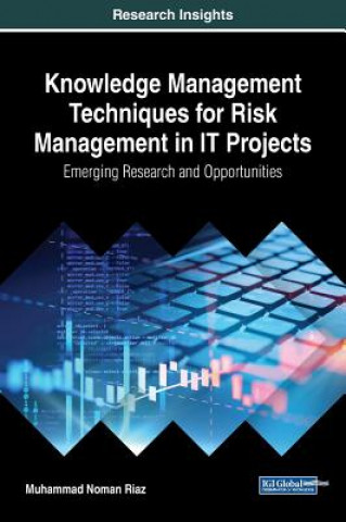 Knjiga Knowledge Management Techniques for Risk Management in IT Projects Muhammad Noman Riaz