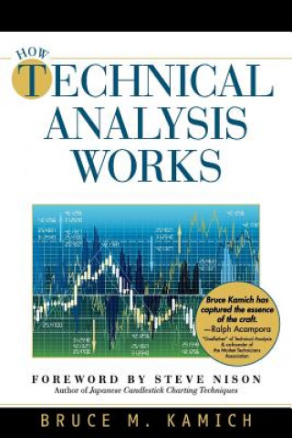 Kniha How Technical Analysis Works (New York Institute of Finance) Bruce Kamich