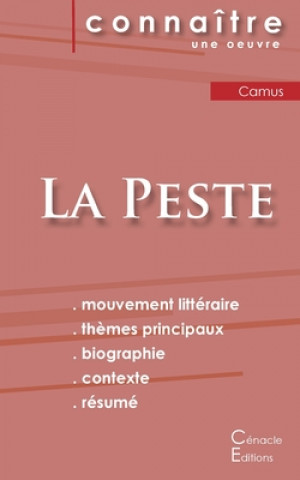 Kniha Fiche de lecture La Peste de Camus (Analyse litteraire de reference et resume complet) Albert Camus