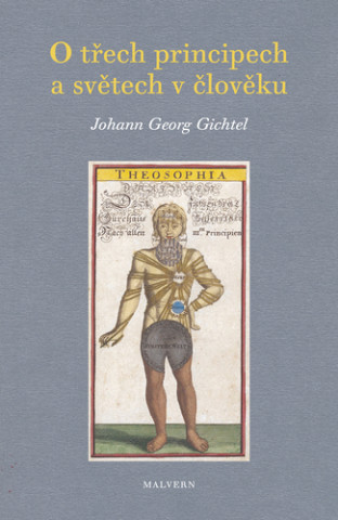 Könyv O třech principech a světech v člověku Johann Georg Gichtel