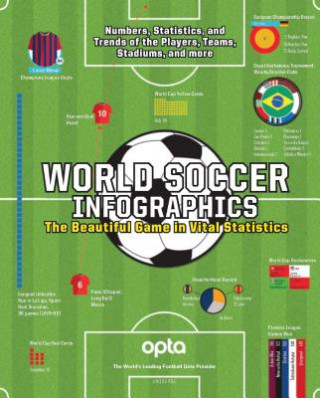 Könyv World Soccer Infographics: The Beautiful Game in Vital Statistics Opta
