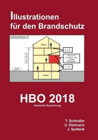 Kniha HBO 2018 - Hessische Bauordnung Tobias Schindler