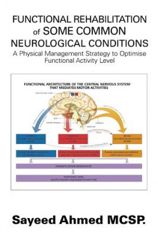 Книга Functional Rehabilitation of Some Common Neurological Conditions Sayeed Ahmed McSp