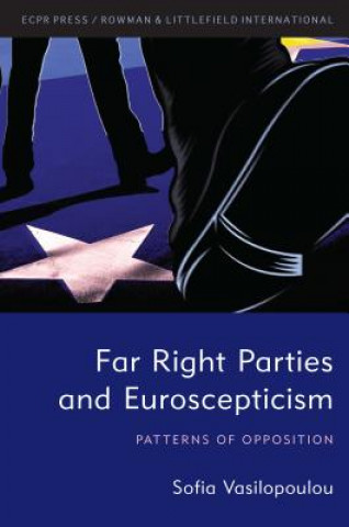 Kniha Far Right Parties and Euroscepticism Sofia Vasilopoulou