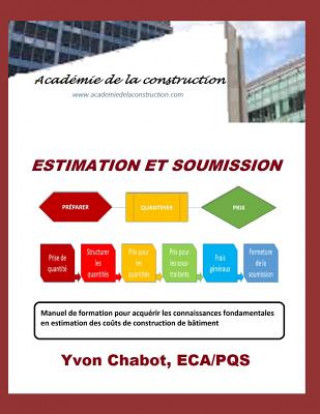 Buch Estimation Et Soumission: Manuel de Formation Pour Acquérir Les Connaissances Fondamentales En Estimation Des Co?ts de Construction de Bâtiment Yvon Chabot