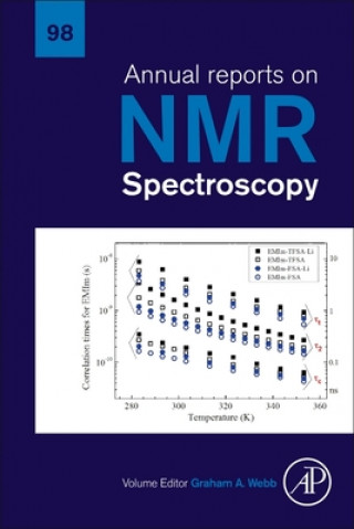 Carte Annual Reports on NMR Spectroscopy Graham A. Webb