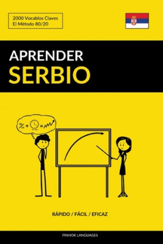 Carte Aprender Serbio - Rapido / Facil / Eficaz Pinhok Languages