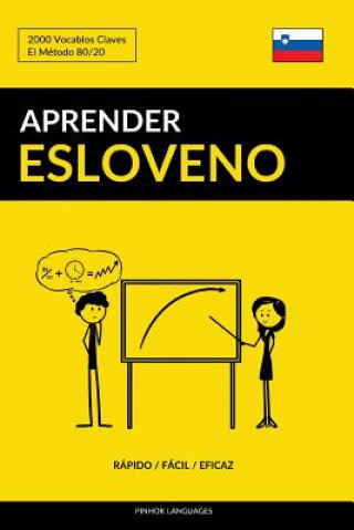 Carte Aprender Esloveno - Rapido / Facil / Eficaz Pinhok Languages