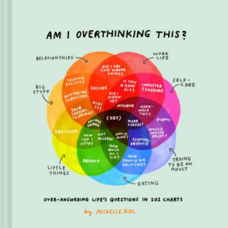 Book Am I Overthinking This? Michelle Rial