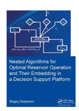 Carte Nested algorithms for optimal reservoir operation and their embedding in a decision support platform DELIPETREV
