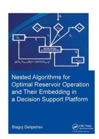 Книга Nested algorithms for optimal reservoir operation and their embedding in a decision support platform DELIPETREV