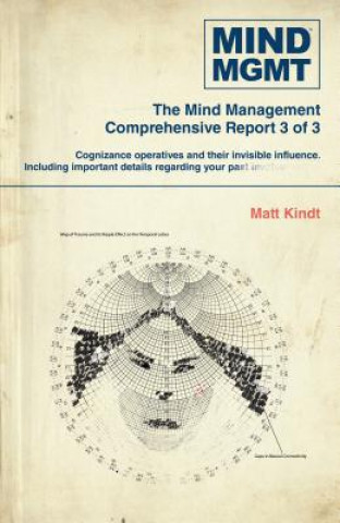 Könyv Mind Mgmt Omnibus Part 3 Matt Kindt