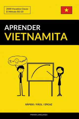 Kniha Aprender Vietnamita - Rapido / Facil / Eficaz Pinhok Languages