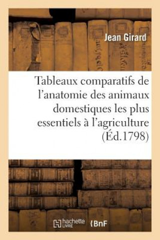 Carte Tableaux Comparatifs de l'Anatomie Des Animaux Domestiques Les Plus Essentiels A l'Agriculture Girard-J
