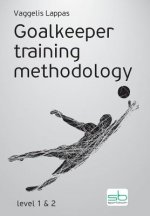 Carte Goalkeeper training methodology Vaggelis Lappas