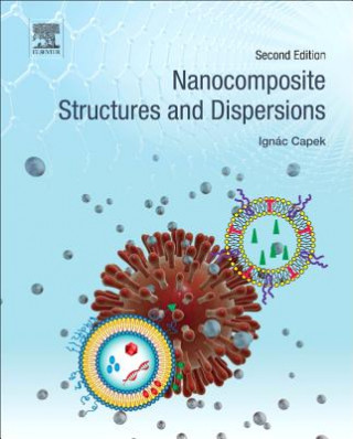 Книга Nanocomposite Structures and Dispersions Ignac Capek