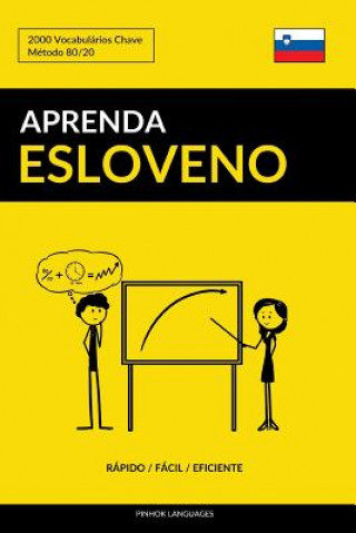 Carte Aprenda Esloveno - Rápido / Fácil / Eficiente: 2000 Vocabulários Chave Pinhok Languages