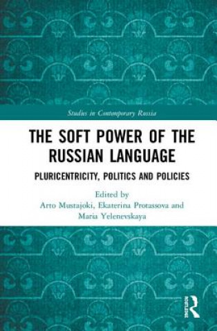Carte Soft Power of the Russian Language 