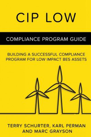 Carte Cip Low: Compliance Program Guide Karl Perman