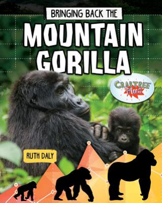 Kniha Bringing Back the Mountain Gorilla Ruth Daly