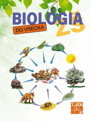 Kniha Biológia do vrecka Danica Božová