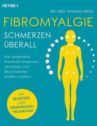 Carte Fibromyalgie - Schmerzen überall Thomas Weiss