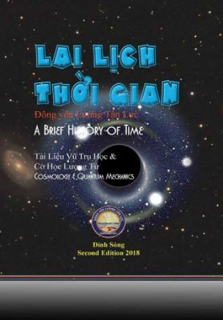 Carte Lai Lich Thoi Gian DONG YEN