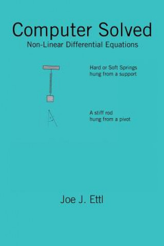 Carte Computer Solved JOE J ETTL