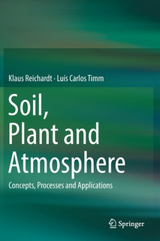 Carte Soil, Plant and Atmosphere Luis Carlos Timm