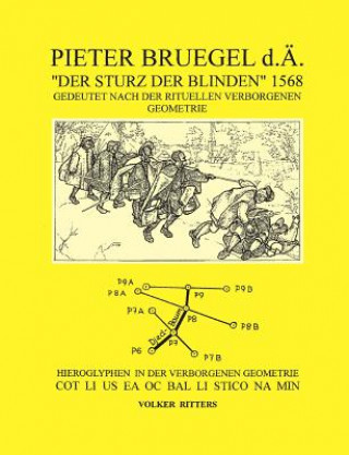Könyv Pieter Bruegel d.AE. Der Sturz der Blinden 1568 VOLKER RITTERS