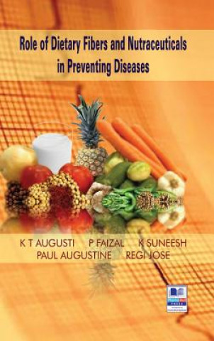 Carte Role of Dietary Fibers and Nutraceuticals in Preventing Diseases K T AUGUSTI