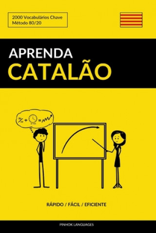 Kniha Aprenda Catal?o - Rápido / Fácil / Eficiente: 2000 Vocabulários Chave Pinhok Languages