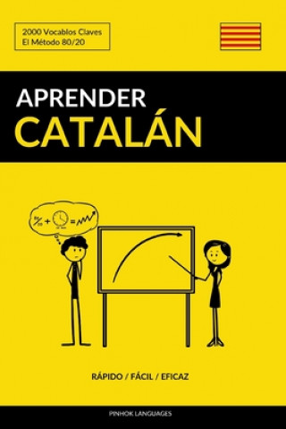 Carte Aprender Catalan - Rapido / Facil / Eficaz Pinhok Languages