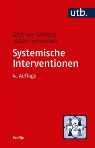 Carte Systemische Interventionen Arist von Schlippe