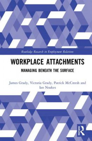 Книга Workplace Attachments James Grady