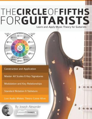 Kniha Guitar: The Circle of Fifths for Guitarists Joseph Alexander